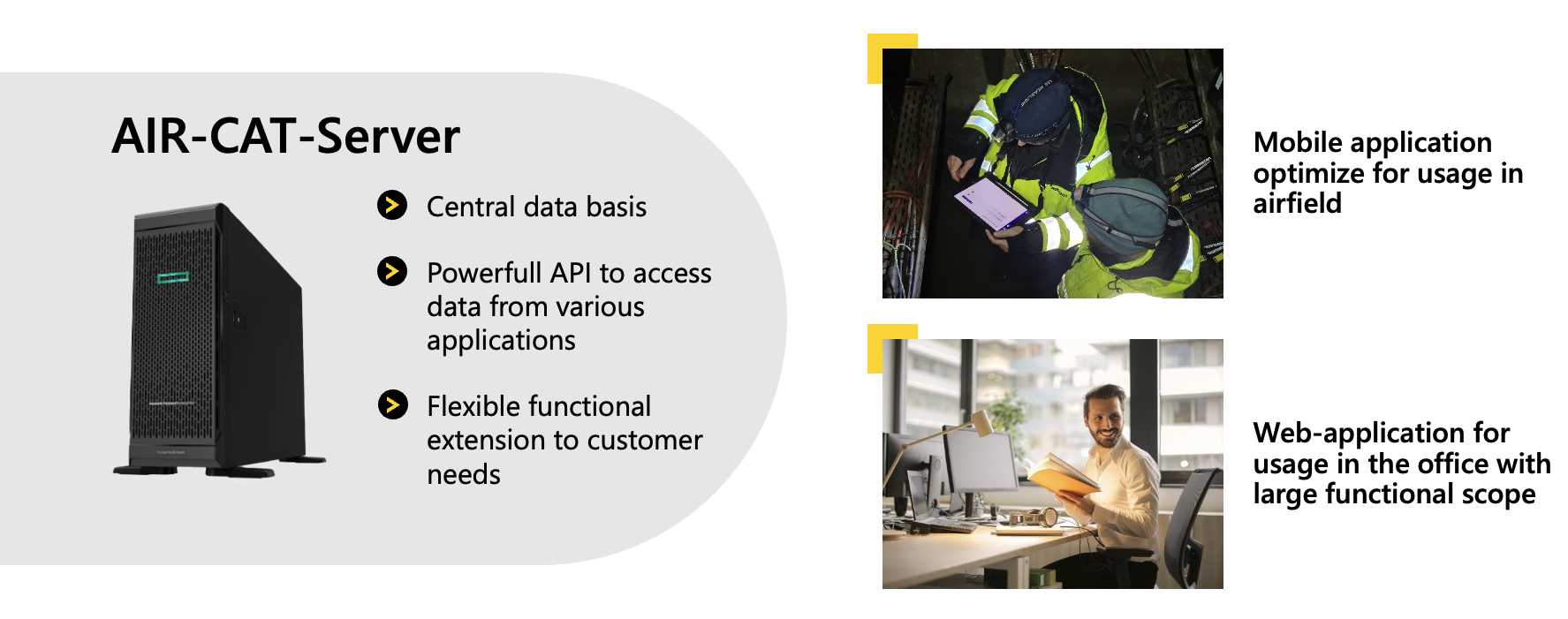AIRCAT architecture diagram